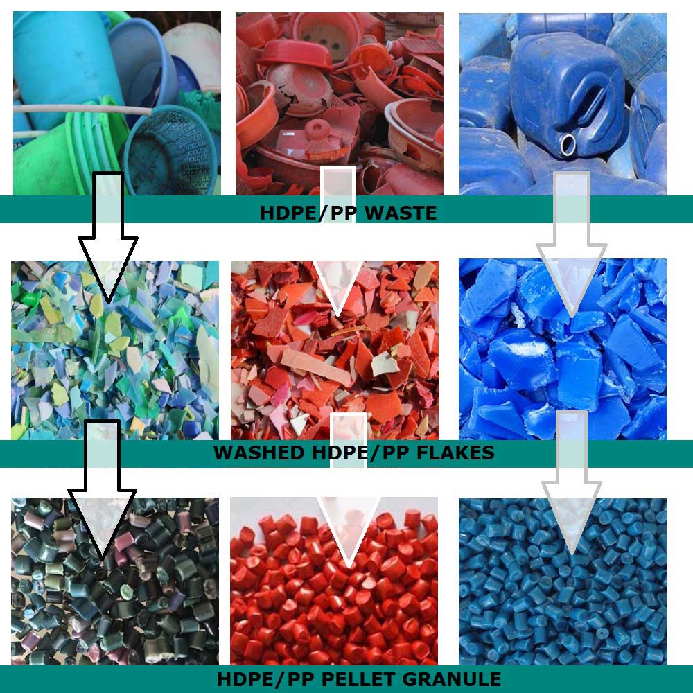 hdpe-pp-page-1